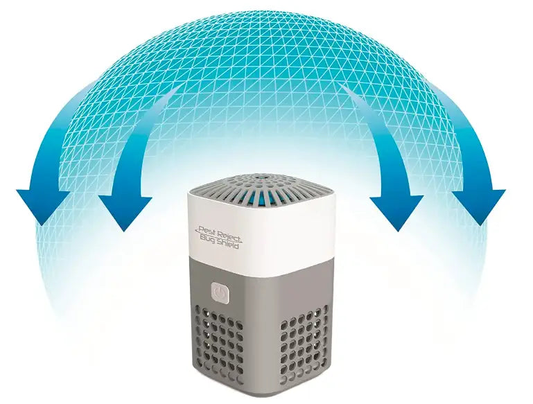 Mosquito repellent shield