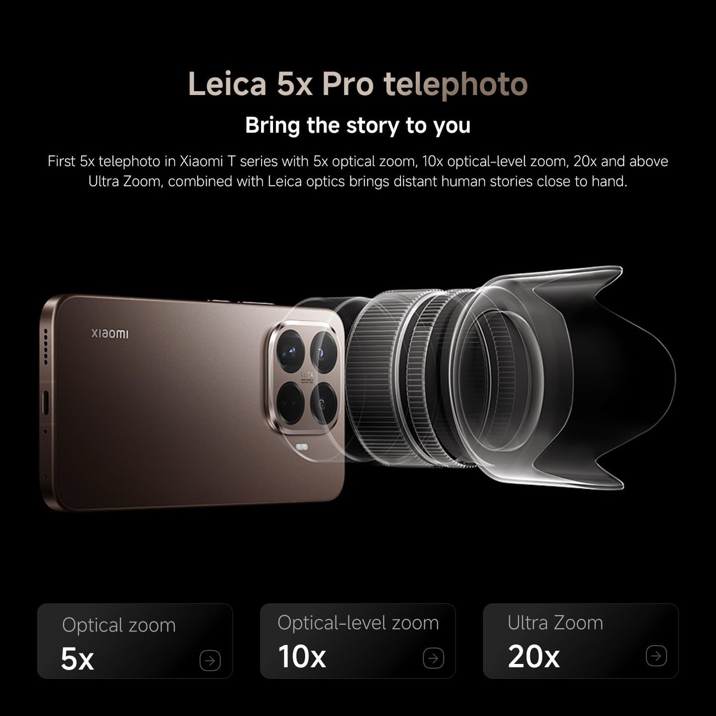 XIAOMI 15T PRO