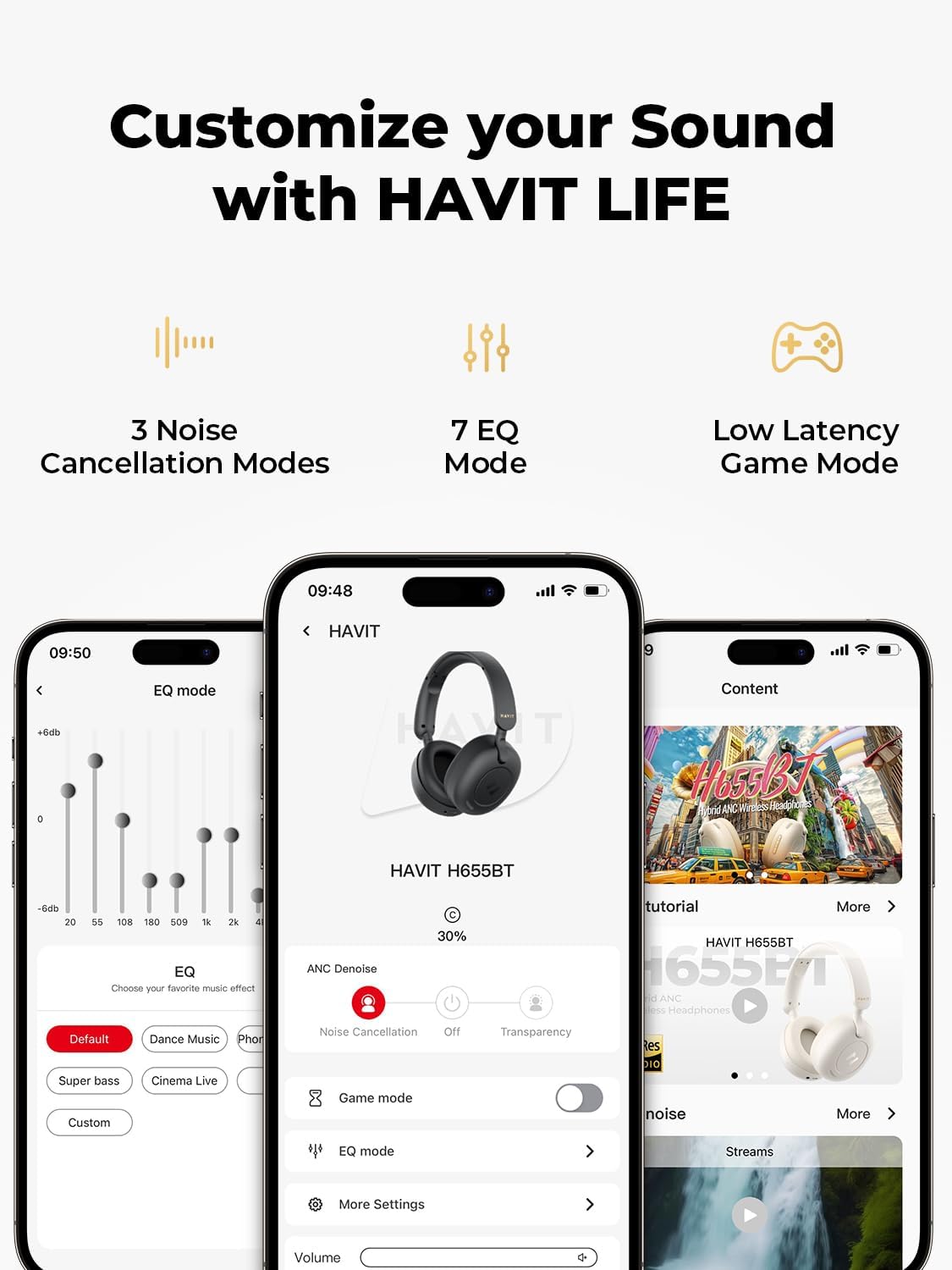 havit H655BT Hybrid Active Noise Cancelling Headphones