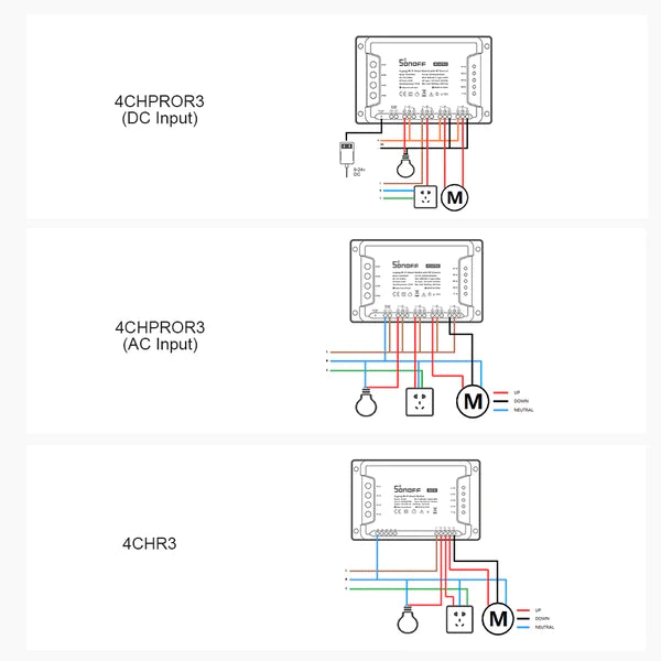 Sonoff Wifi Smart Switch