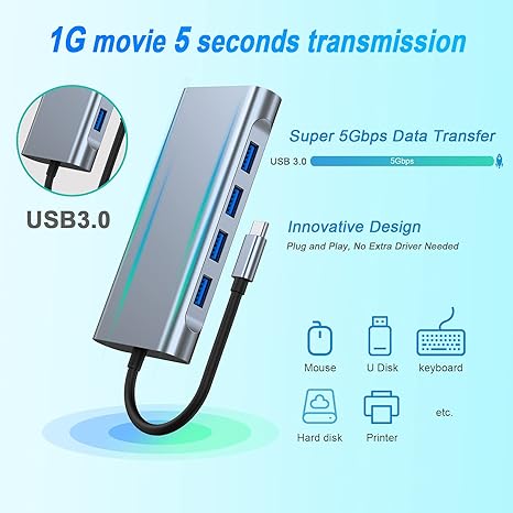 Type-C To HDTV 11 in 1