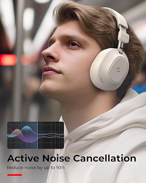 havit NC01 Active Noise Cancelling Headphones,