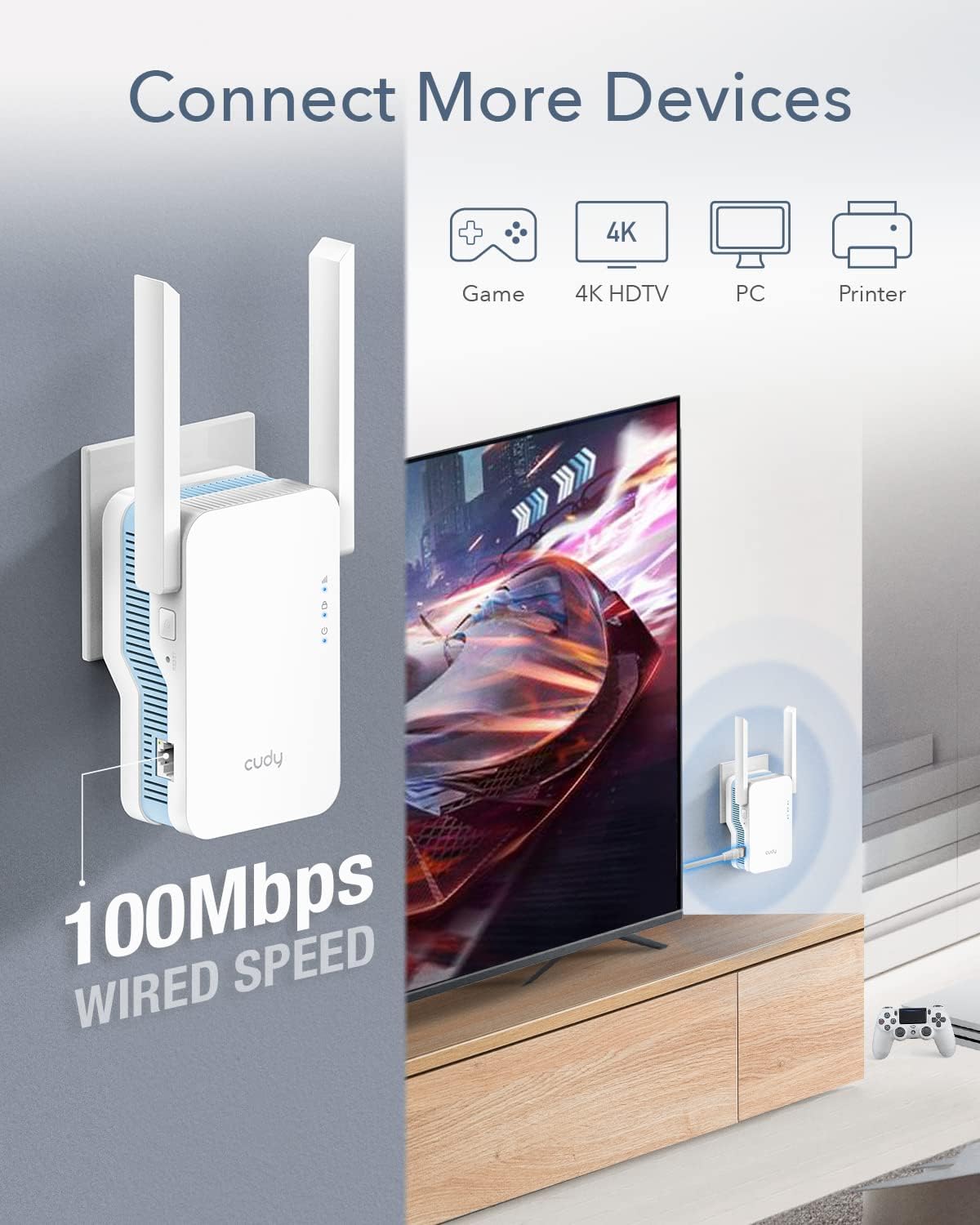 Cudy ac 1200 Dual Band Wifi Range Extender