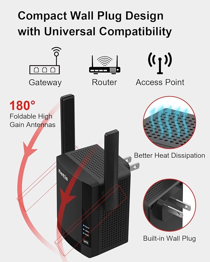 Netis E3 AC1200 Wireless Dual Band Range WiFi Extender