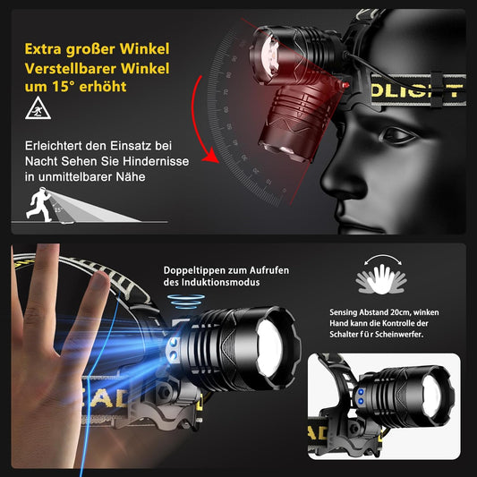 Asort Rechargeable LED Zoom Headlamp