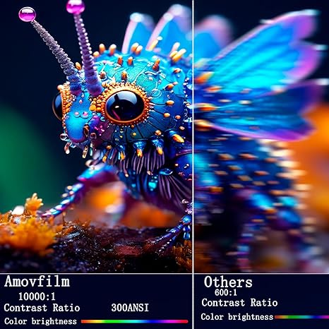 HY300 Projector with WIFI6 and Bluetooth, 4K 1080P Support with Android TV 11.0, Mini Portable Projector 180° Rotatable Movie Projector ,Auto Keystone Compatible for Laptop, PC, Smartphone