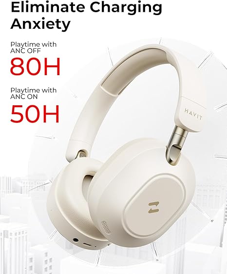 havit NC01 Active Noise Cancelling Headphones,