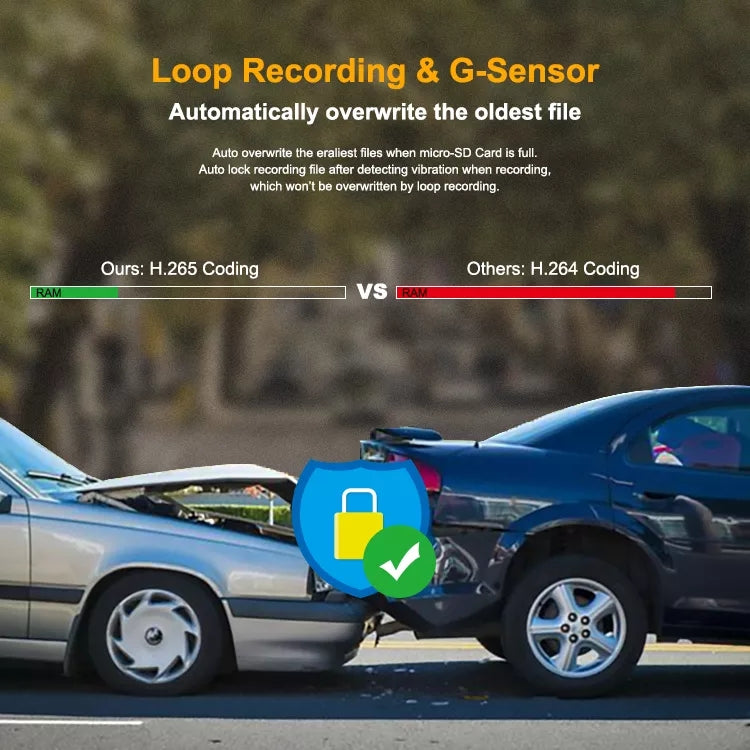 CarDVR Dash Cam