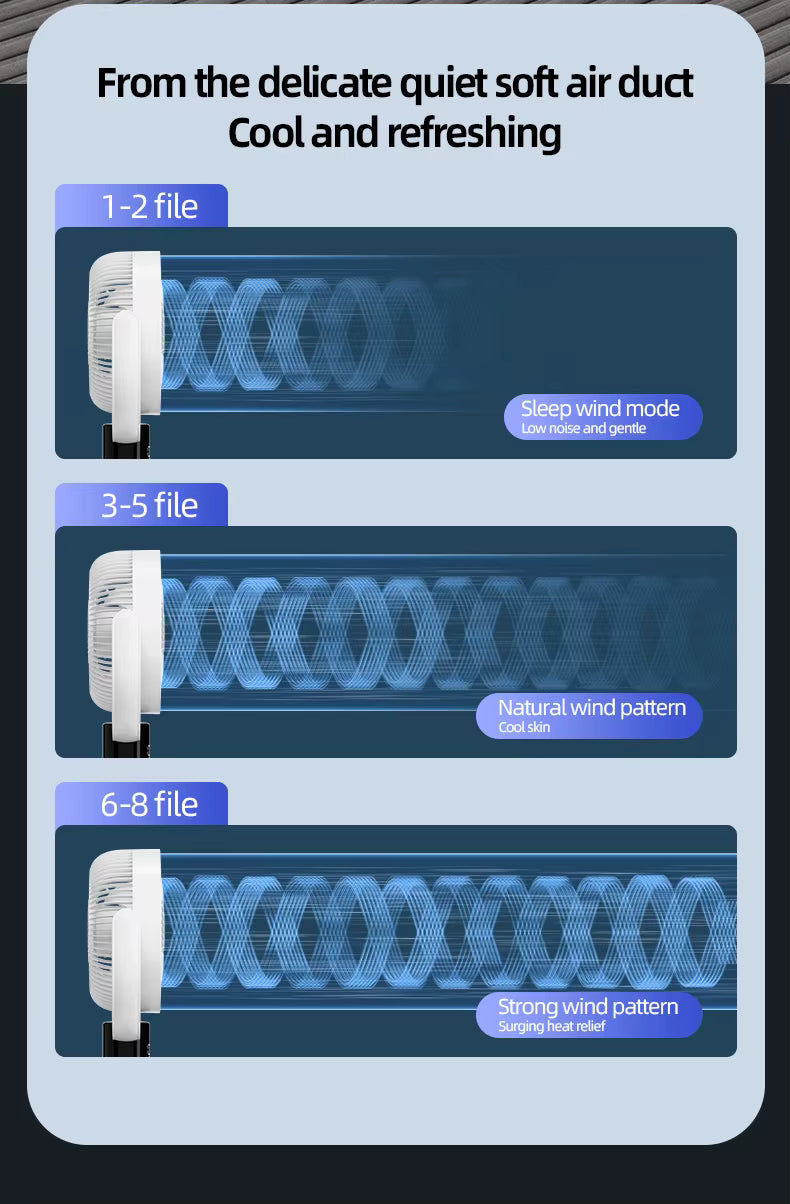 F5 3-in-1 Rechargeable Pedestal Fan