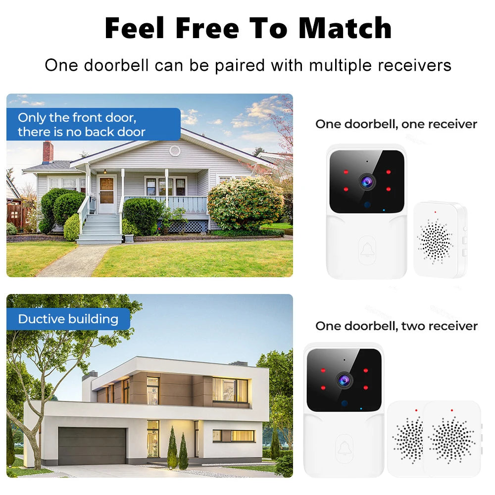 Tuya M8 Smart Doorbell