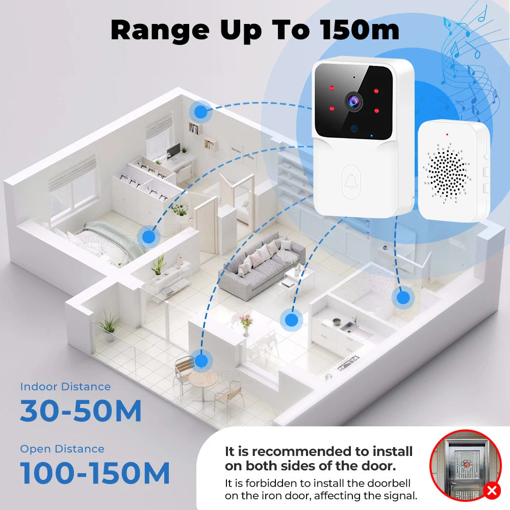 Tuya M8 Smart Doorbell