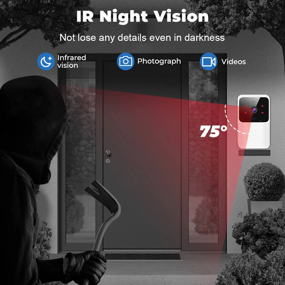 Tuya M8 Smart Doorbell
