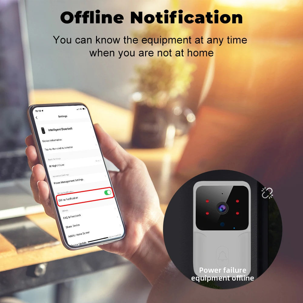 Tuya M8 Smart Doorbell