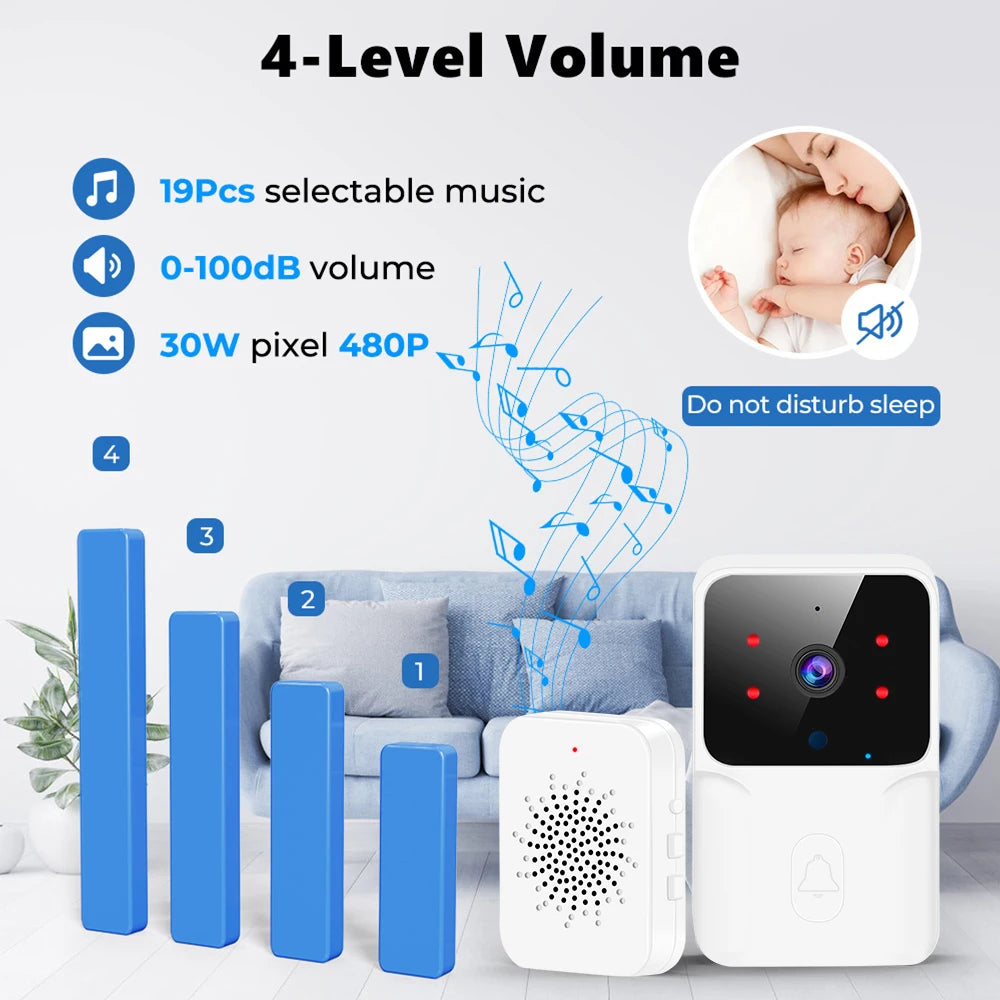 Tuya M8 Smart Doorbell
