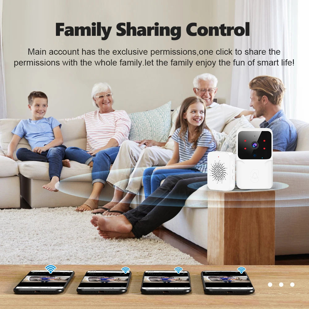 Tuya M8 Smart Doorbell