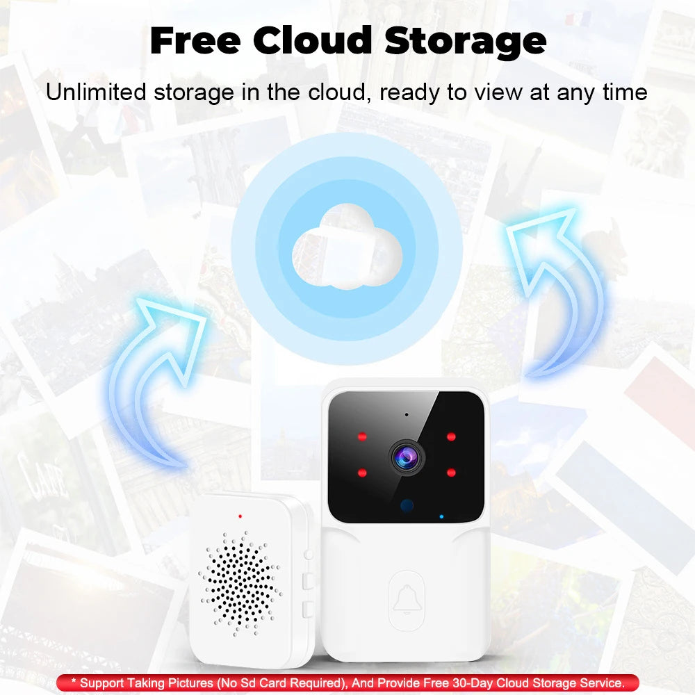 Tuya M8 Smart Doorbell