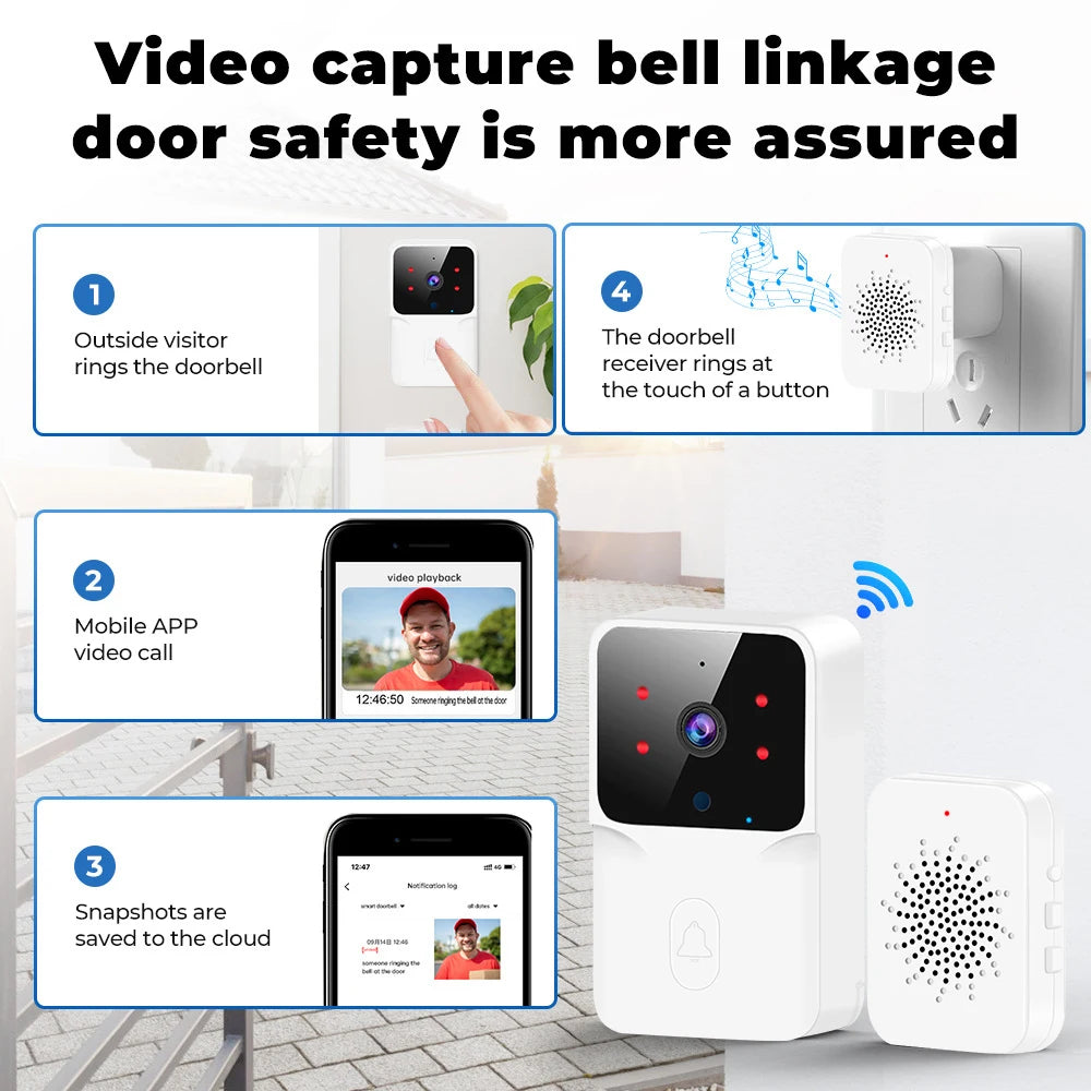 Tuya M8 Smart Doorbell