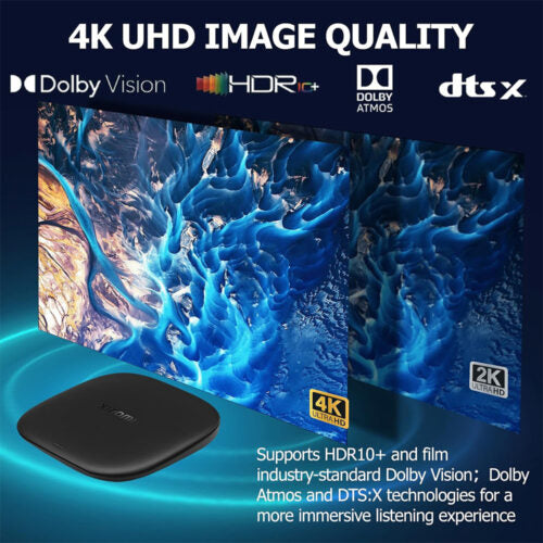 Xiaomi TV Box 3rd Gen