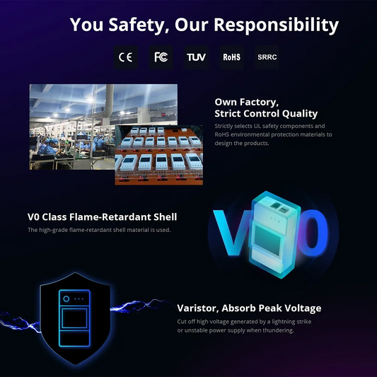 Sonoff Temperature Monitoring Switch