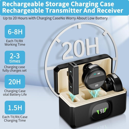 Wireless Microphone for Iphone