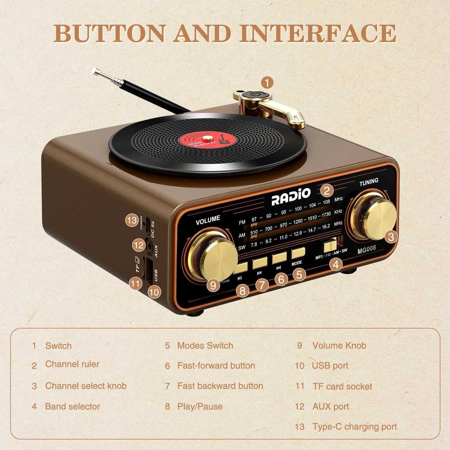 vintage-style portable BLUETOOTH SPEAKER  classic wood-finish design