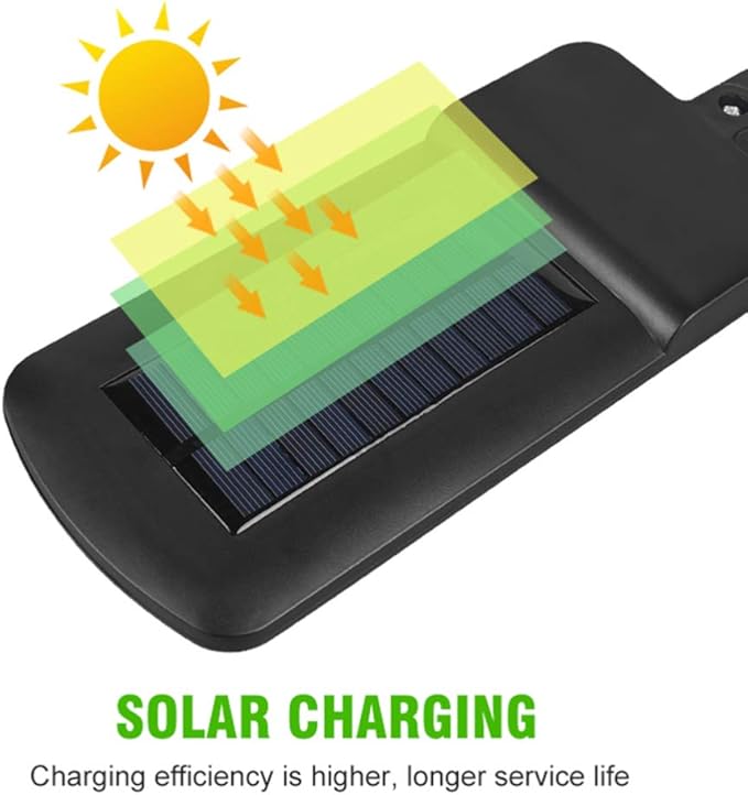 Jortan Solar Street Lamp