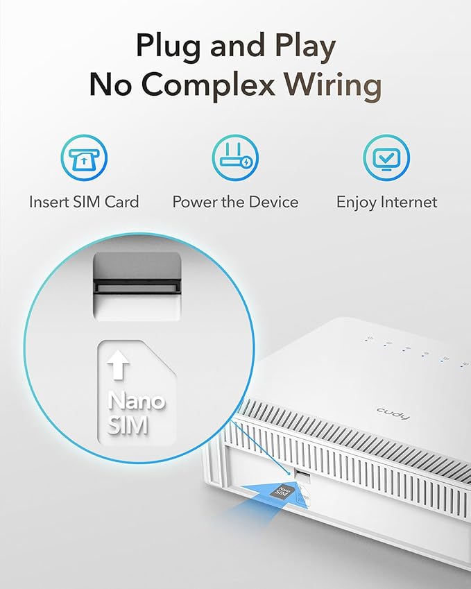 Cudy 4g AC1200 Wifi Router