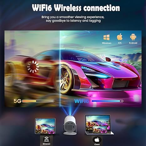HY300 Projector with WIFI6 and Bluetooth, 4K 1080P Support with Android TV 11.0, Mini Portable Projector 180° Rotatable Movie Projector ,Auto Keystone Compatible for Laptop, PC, Smartphone