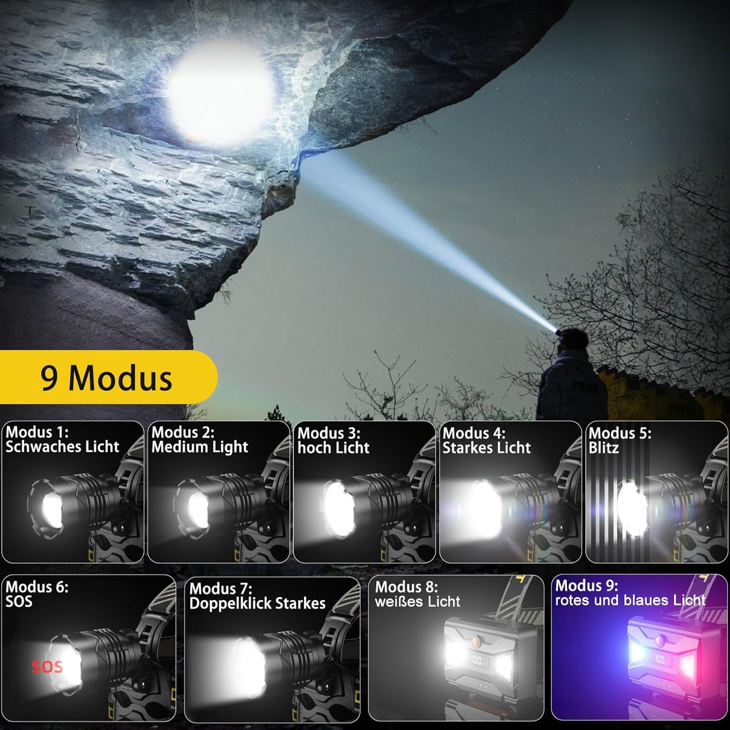 Asort Rechargeable LED Zoom Headlamp