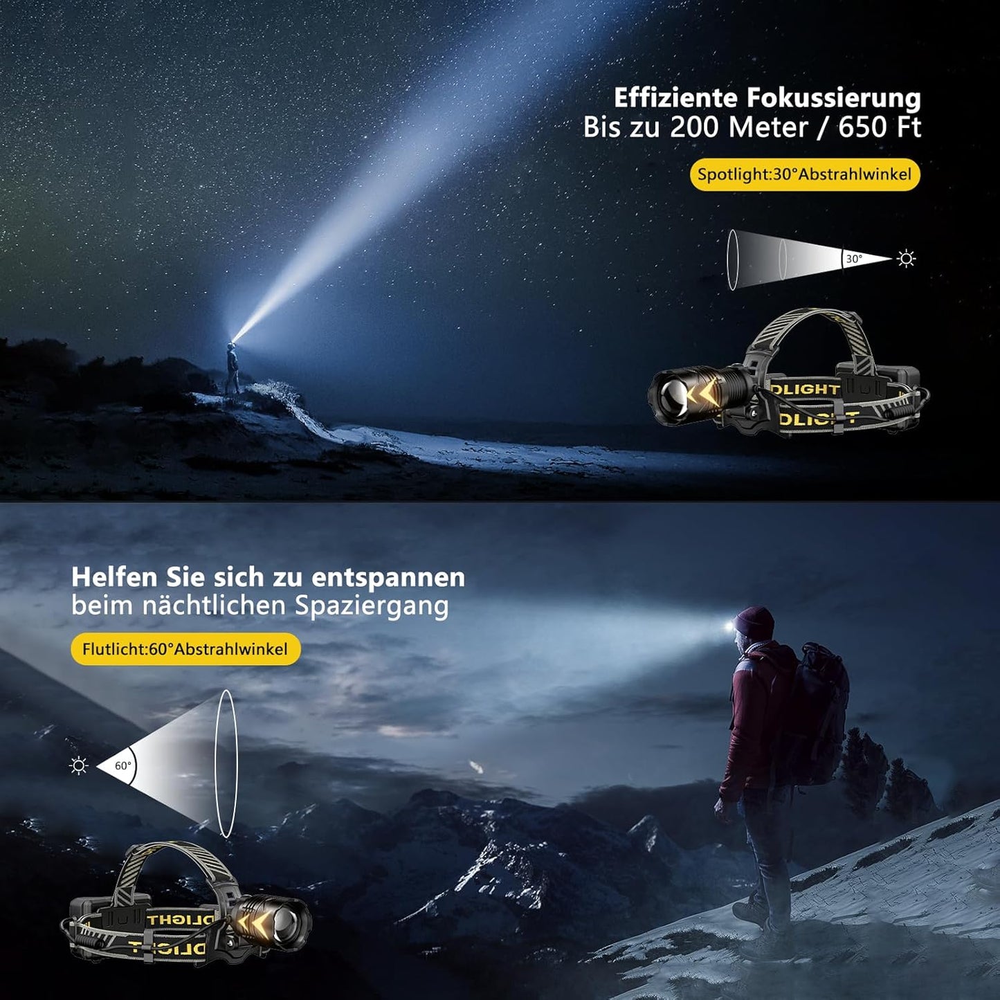 Asort Rechargeable LED Zoom Headlamp