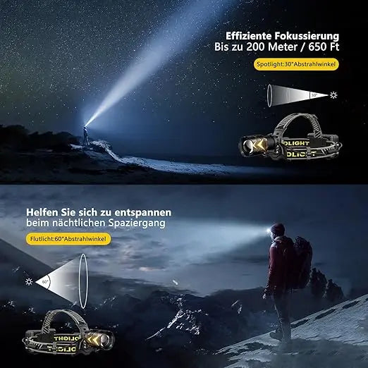 assort headlamp