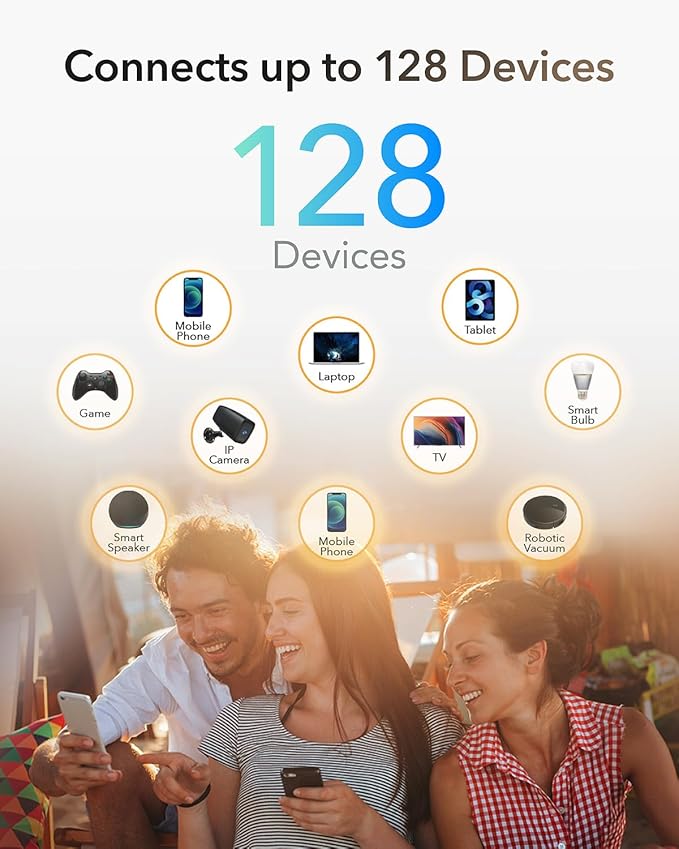 Cudy 4g AC1200 Wifi Router