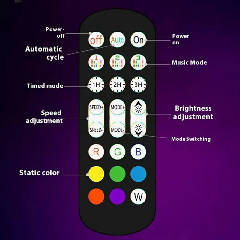 Sound Activated U Shape RGB Desk Ambient Light USB Powered