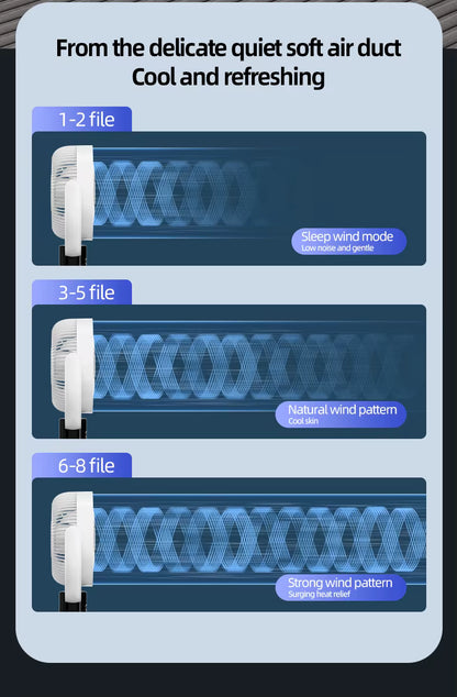 F5 3-in-1 Rechargeable Pedestal Fan