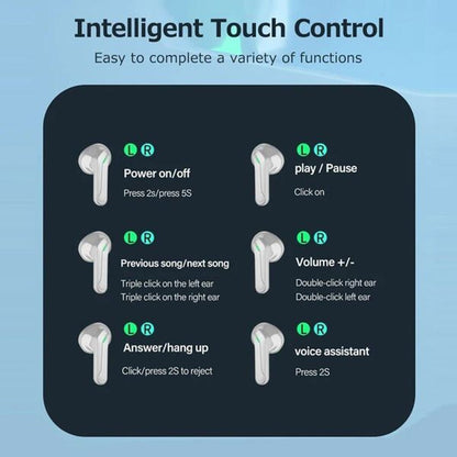 Thinkplus Livepods xt85