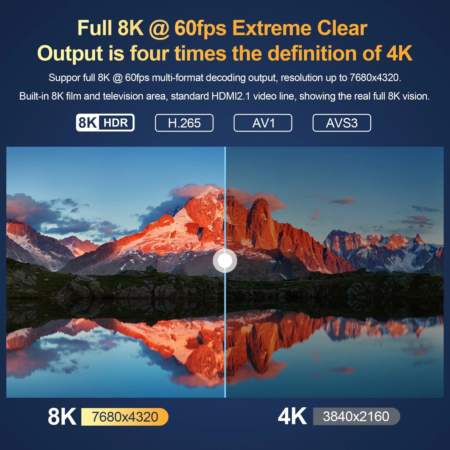 HCS 96 TV Box 8K Android 14